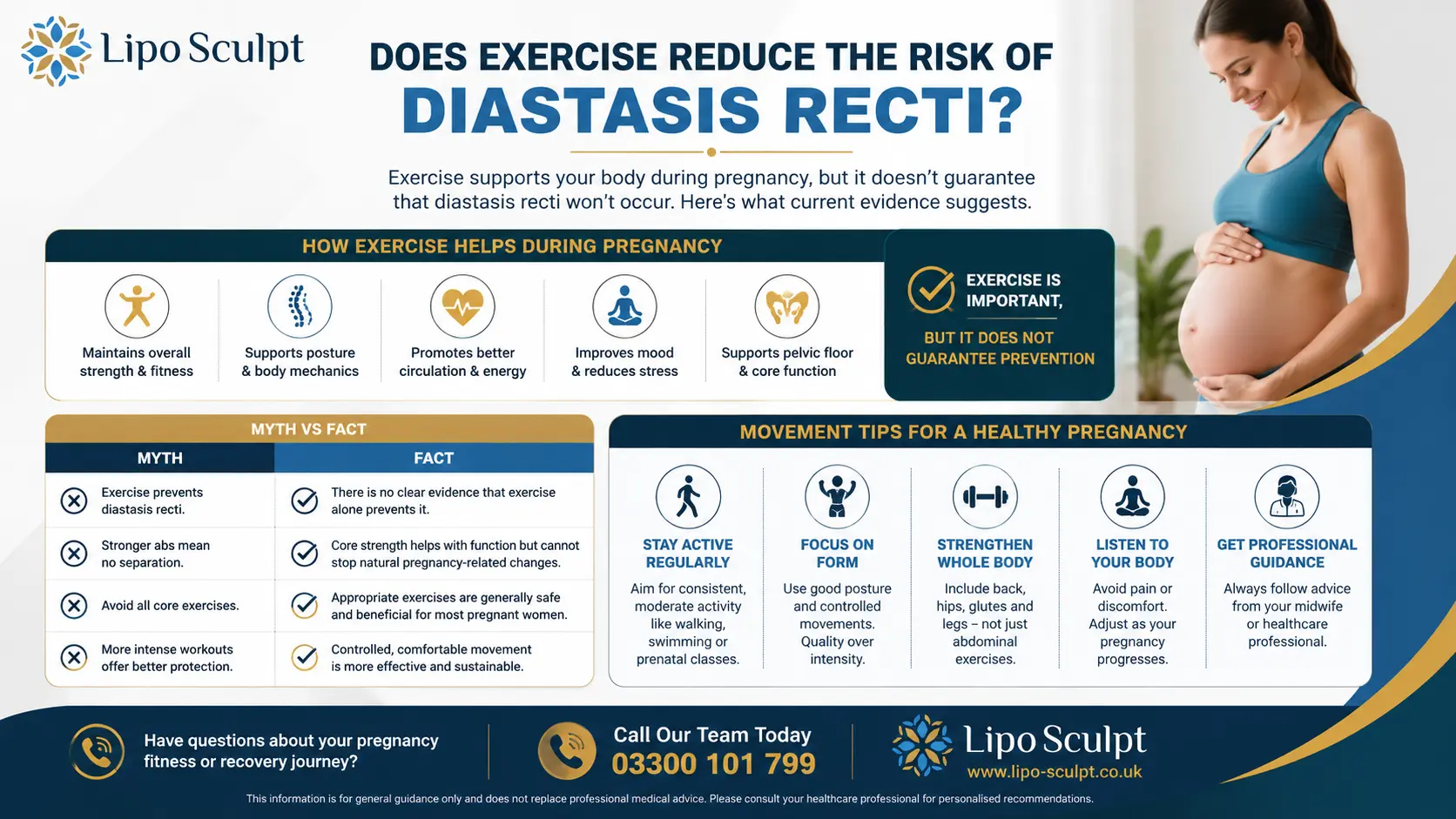 Does Exercise Reduce the Risk of Diastasis Recti? 1 Does excercise reduce the risk of diastasis recti Fosse Park : The Bigger Picture
